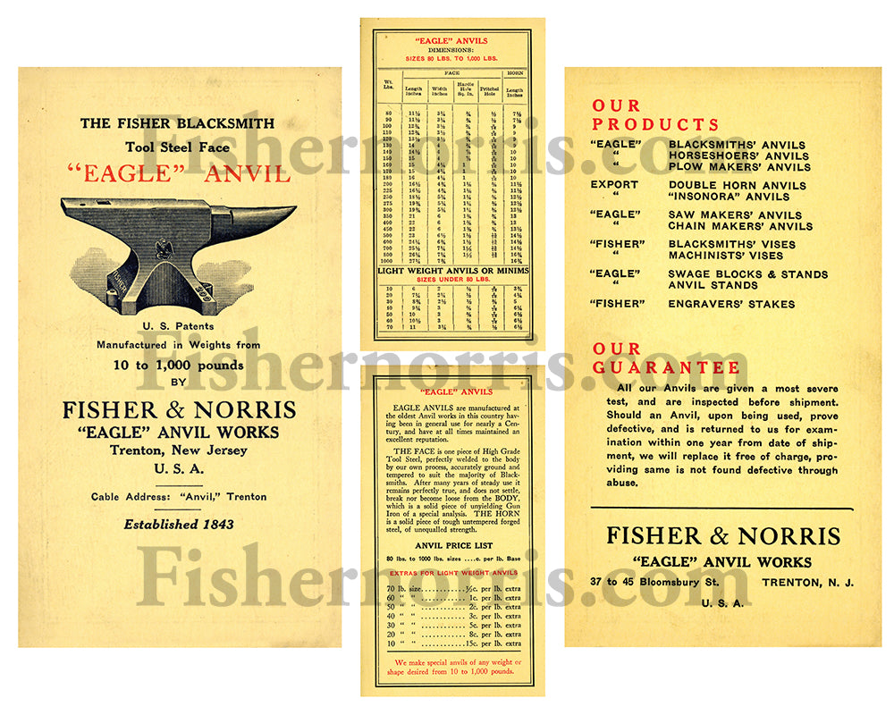 Anvil Catalog Poster Fisher & Norris Museum Store